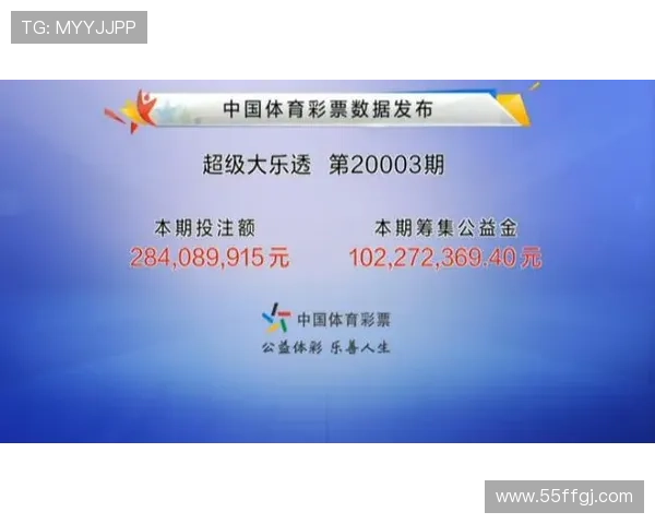 福彩开奖时间全解析：最新开奖公告与兑奖指南